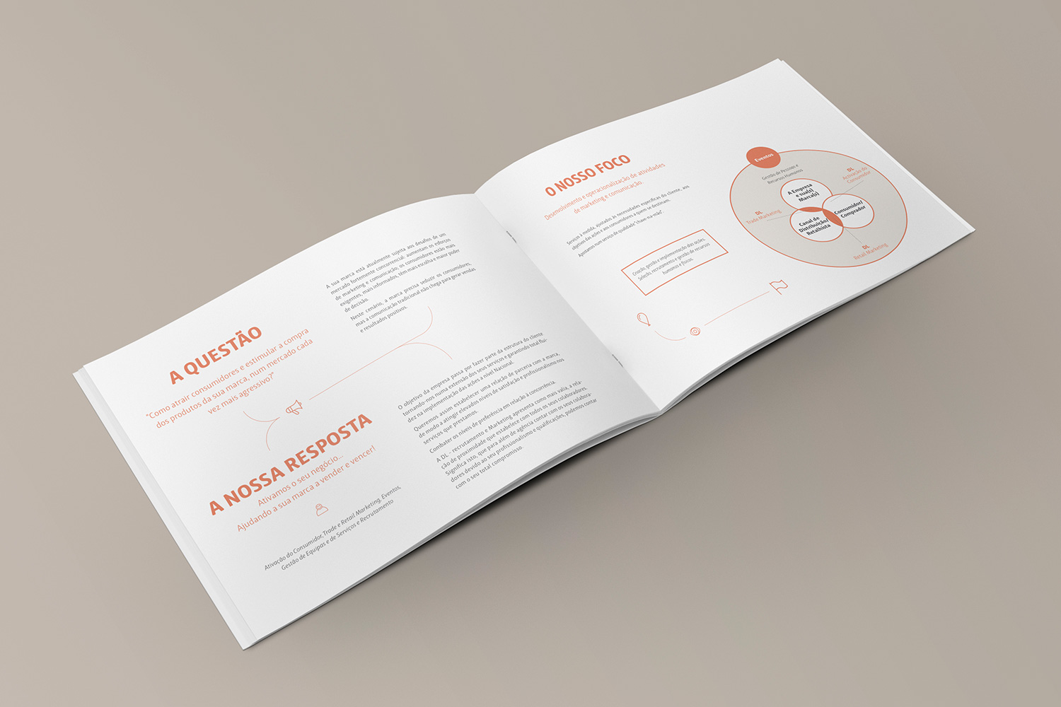 DL Recrutamento e Marketing